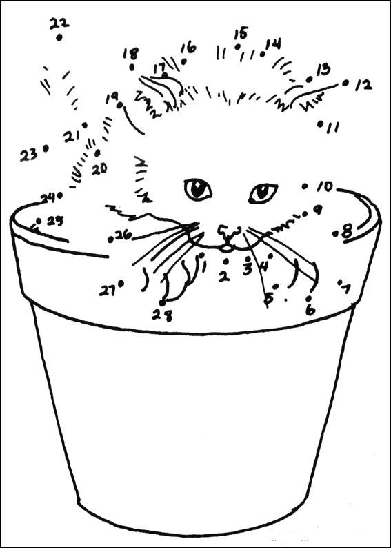 dessin le chaton dans le pot